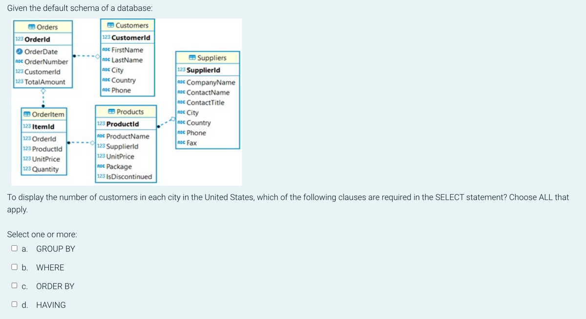 Given the default schema of a database:
Customers
123 Customerld
123 Orderld
Orders
OrderDate
ADC OrderNumber
123 Customerld
123 TotalAmount
Orderltem
123 Itemid
123 Orderld
123 Productld
123 UnitPrice
123 Quantity
Select one or more:
GROUP BY
a.
b. WHERE
O c.
To display the number of customers in each city in the United States, which of the following clauses are required in the SELECT statement? Choose ALL that
apply.
ORDER BY
ADC FirstName
ADC LastName
ADC City
ADC Country
ADC Phone
O d. HAVING
Products
123 Productld
noc ProductName
123 Supplierld
123 UnitPrice
ADC Package
123 IsDiscontinued
Suppliers
123 Supplierld
ADC CompanyName
ADC ContactName
ADC ContactTitle
noc City
noc Country
noc Phone
ADC Fax