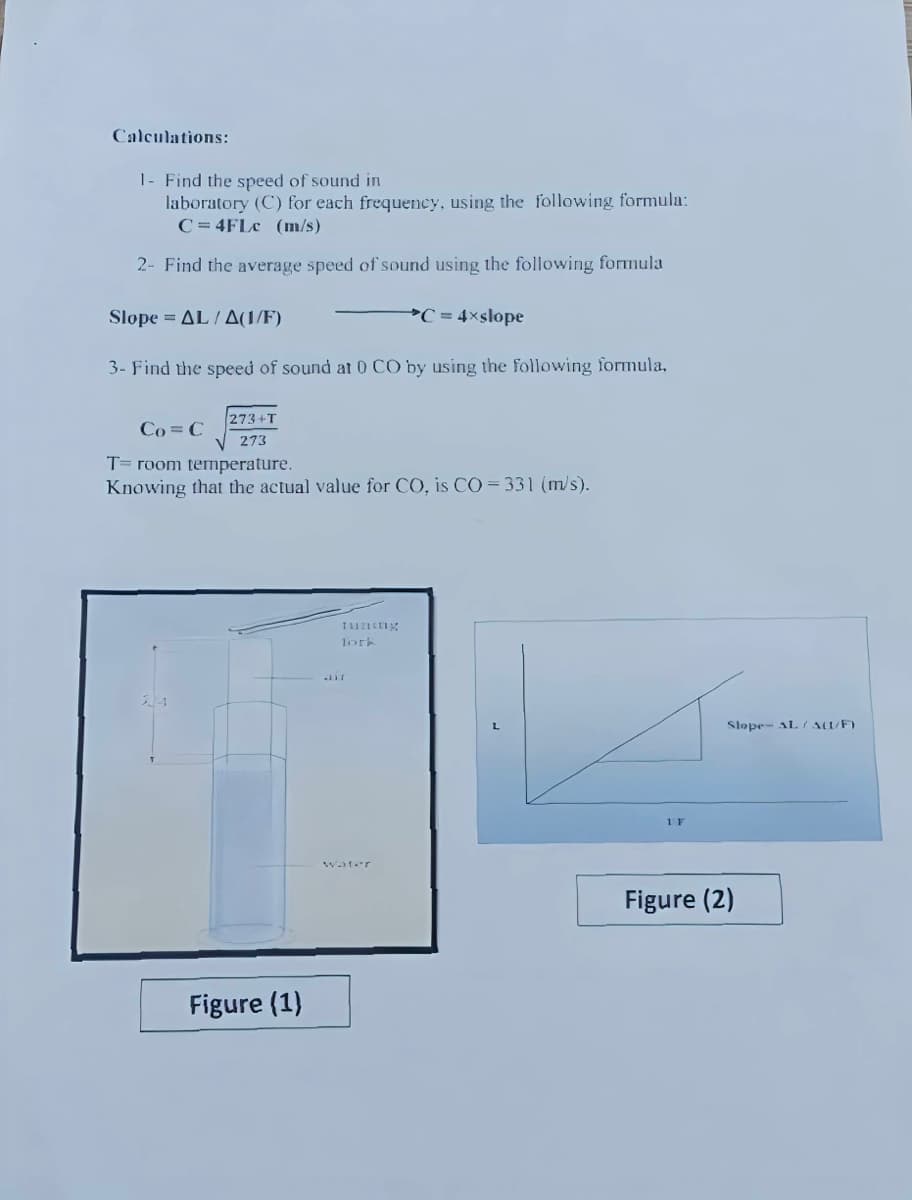 Calculations:
1- Find the speed of sound in
laboratory (C) for each frequency, using the following formula:
C = 4FLc (m/s)
2- Find the average speed of sound using the following formula
Slope AL/A(1/F)
3- Find the speed of sound at 0 CO by using the following formula,
273+T
273
Co=C
T= room temperature.
Knowing that the actual value for CO, is CO-331 (m/s).
Figure (1)
Tuning
lork
dir
>C= 4xslope
water
1F
Slope AL/ALL/F)
Figure (2)