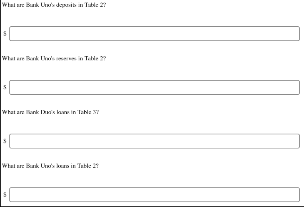 What are Bank Uno's deposits in Table 2?
$
What are Bank Uno's reserves in Table 2?
$
What are Bank Duo's loans in Table 3?
What are Bank Uno's loans in Table 2?
$
