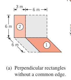 3 m
+6 m -
- 6
6 m
(1)
(a) Perpendicular rectangles
without a common edge.
2.
