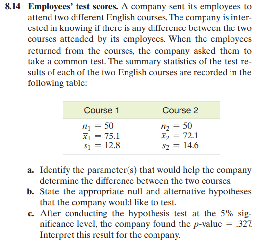 8.14 Employees' test scores. A company sent its employees to
attend two different English courses. The company is inter-
ested in knowing if there is any difference between the two
courses attended by its employees. When the employees
returned from the courses, the company asked them to
take a common test. The summary statistics of the test re-
sults of each of the two English courses are recorded in the
following table:
Course 1
Course 2
n₁ = 50
n₂ = 50
x₁ = 75.1
X₂ = 72.1
$1 = 12.8
$2 = 14.6
a. Identify the parameter(s) that would help the company
determine the difference between the two courses.
b. State the appropriate null and alternative hypotheses
that the company would like to test.
c. After conducting the hypothesis test at the 5% sig-
nificance level, the company found the p-value = .327
Interpret this result for the company.