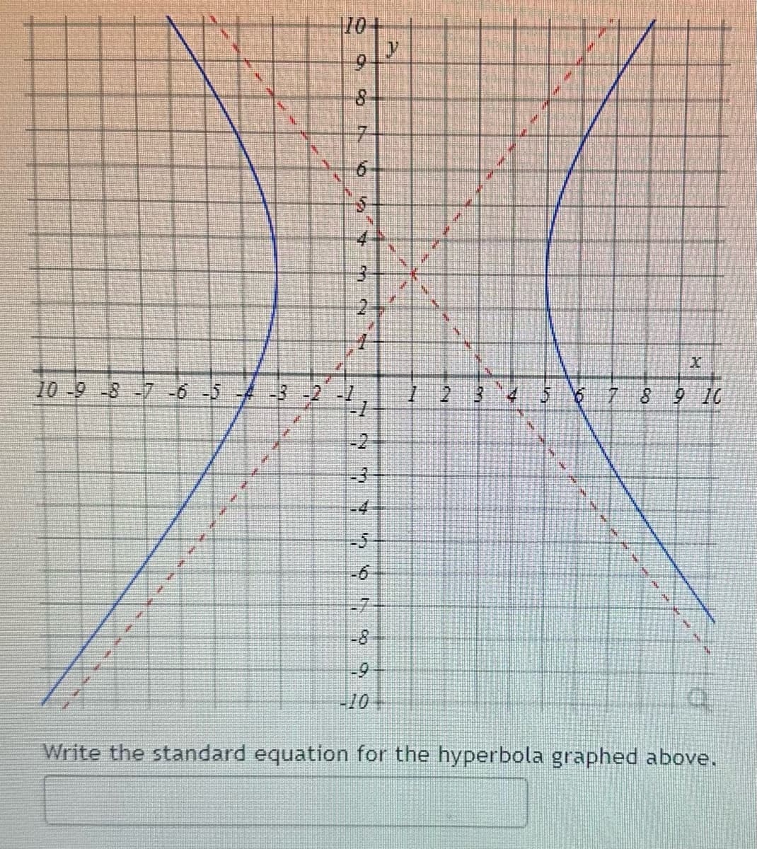 10 -9 -8 -7 -6 -5 -4 -3 -2
7
8
6
3
man w
2
Y
-10-
BACK
5
6
*
8 9 10
Write the standard equation for the hyperbola graphed above.