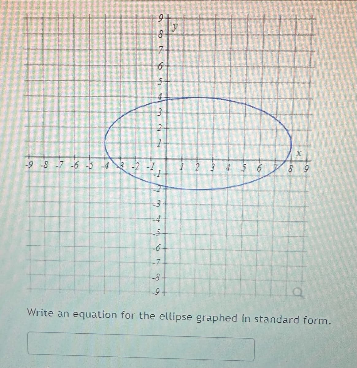 -9 -8 -7 -6 -5 -43 -2 -1
9
6
вино ку вка ви ка
3
2
A
en
-4
-5
-6-
-7
-9
y
1 2
LAS
4
30
8 9
q
Write an equation for the ellipse graphed in standard form.