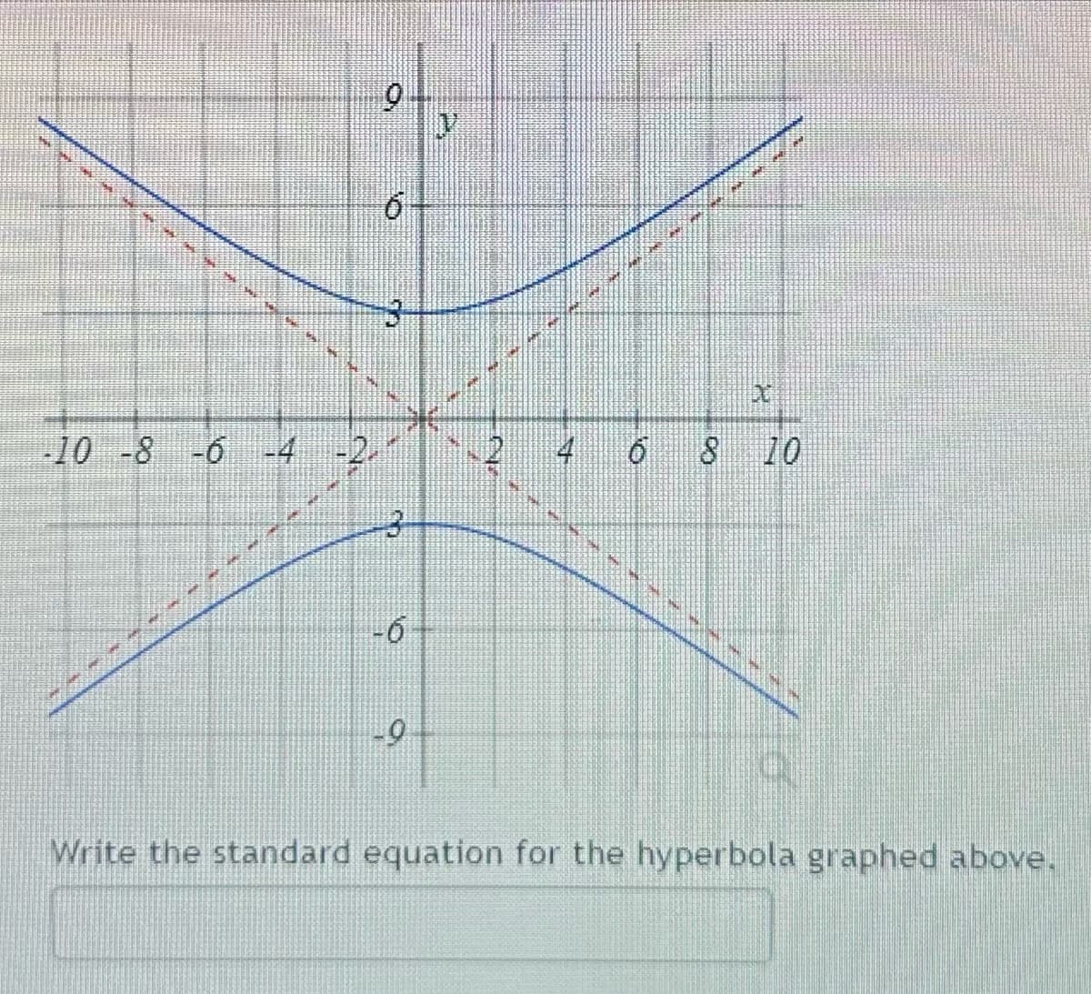 -10 -8 -6 -4 -2,
9
3
10
-9
4
4
r
6 8 10
THE THREE HENTA
Write the standard equation for the hyperbola graphed above.