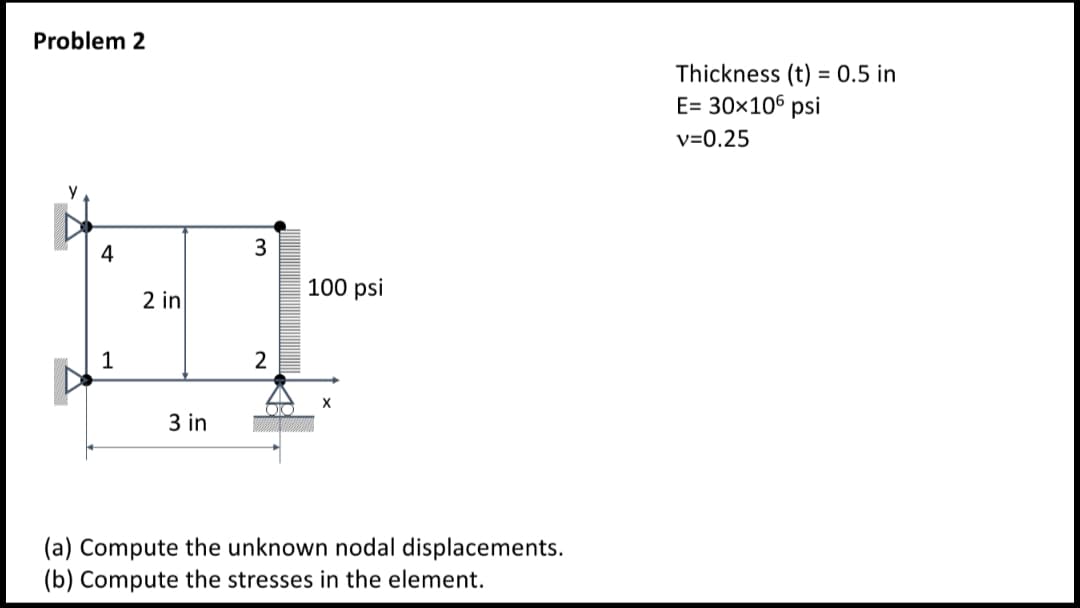 Problem 2
4
1
2 in
3
2
100 psi
3 in
X
(a) Compute the unknown nodal displacements.
(b) Compute the stresses in the element.
Thickness (t) = 0.5 in
E= 30×106 psi
v=0.25