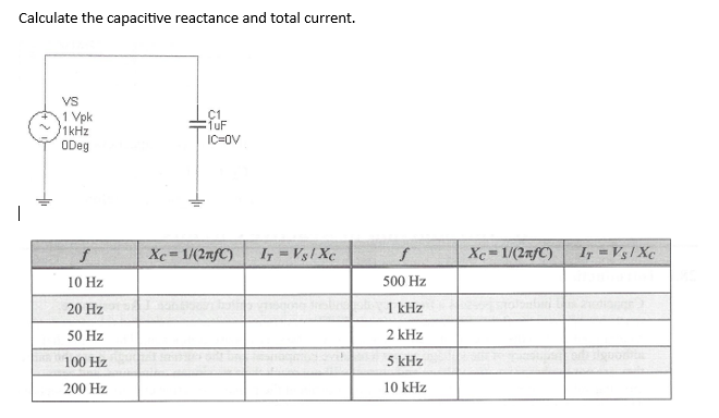 Calculate the capacitive reactance and total current.
VS
1 Vpk
1kHz
ODeg
10 Hz
20 Hz
50 Hz
100 Hz
200 Hz
C1
1uF
IC=OV
Xc = 1/(2nfc)
IT=Vs/Xc
f
500 Hz
1 kHz
2 kHz
5 kHz
10 kHz
Xc = 1/(2afc)
IT = Vs/Xc
