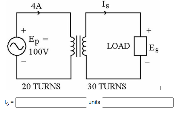 Is =
+
-
4A
Ep =
100V
20 TURNS
Is
units
LOAD
30 TURNS
+
Es