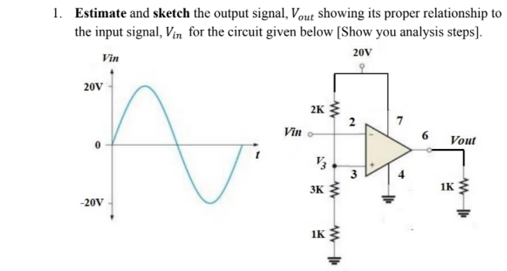 1. Estimate and sketch the output signal, Vout showing its proper relationship to
the input signal, Vin for the circuit given below [Show you analysis steps].
20V
Vin
20V
2K
2
7
Vin
6
Vout
3
3K
1K
-20V
1K
