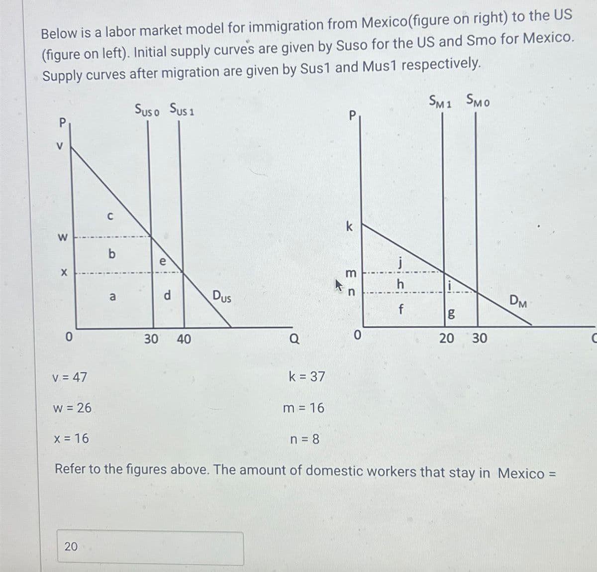 Below is a labor market model for immigration from Mexico(figure on right) to the US
(figure on left). Initial supply curves are given by Suso for the US and Smo for Mexico.
Supply curves after migration are given by Sus1 and Mus1 respectively.
Suso Sus 1
SM1 SMO
W
X
0
k
b
e
j
3
h
i
20
a
d
Dus
DM
f
g
60
30
40
Q
0
20
30
C
k = 37
m = 16
x = 16
n = 8
Refer to the figures above. The amount of domestic workers that stay in Mexico =
v = 47
W = 26
20
20