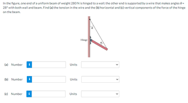 In the figure, one end of a unitorm beam of weight 280N is hinged to a wal the other end is supported by a wire that makes angles e-
28 with both wall and beam. Find (a) the tension in the wire and the bi horizontal and ic) vertical components of the force of the hinge
on the beam
(a Number
Units
bi Number
Units
il Number
Units
