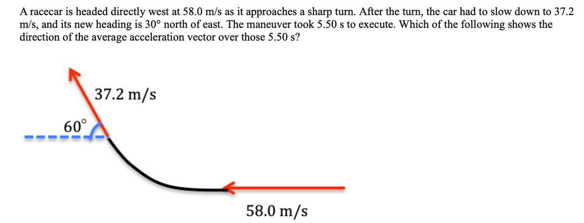 A racecar is headed directly west at 58.0 m/s as it approaches a sharp turn. After the turn, the car had to slow down to 37.2
m/s, and its new heading is 30° north of east. The maneuver took 5.50 s to execute. Which of the following shows the
direction of the average acceleration vector over those 5.50 s?
37.2 m/s
60°
58.0 m/s
