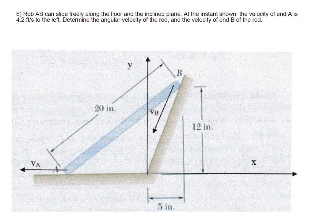 6) Rob AB can slide freely along the floor and the inclined plane. At the instant shown, the velocity of end A is
4.2 ft/s to the left. Determine the angular velocity of the rod, and the velocity of end B of the rod.
20 in.
VB
5 in.
B
12 in.
X