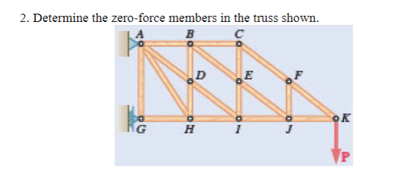 2. Determine the zero-force members in the truss shown.
B
с
PL
DH
D
H
07
E
05
D
yo
P