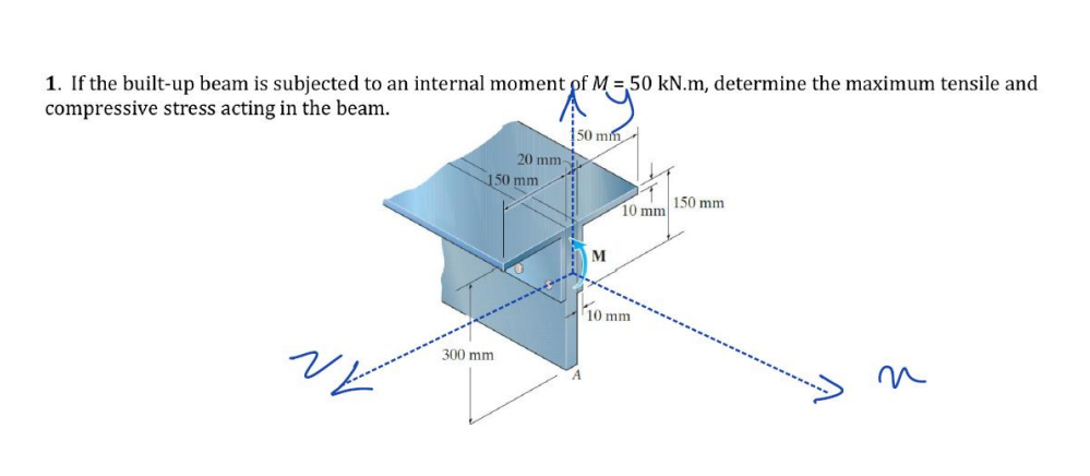 1. If the built-up beam is subjected to an internal moment of M =,50 kN.m, determine the maximum tensile and
compressive stress acting in the beam.
20 mm
150 mm
300 mm
150 mm
M
10 mm
10 mm
150 mm
