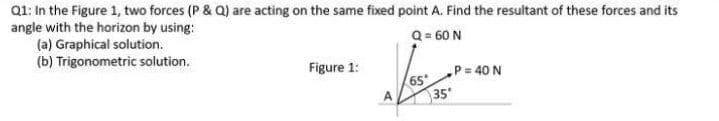Q1: In the Figure 1, two forces (P & Q) are acting on the same fixed point A. Find the resultant of these forces and its
angle with the horizon by using:
(a) Graphical solution.
(b) Trigonometric solution.
Q = 60 N
Figure 1:
P 40 N
35
