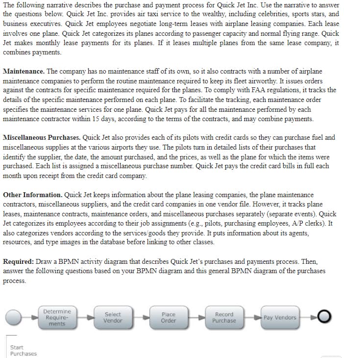 The following narrative describes the purchase and payment process for Quick Jet Inc. Use the narrative to answer
the questions below. Quick Jet Inc. provides air taxi service to the wealthy, including celebrities, sports stars, and
business executives. Quick Jet employees negotiate long-term leases with airplane leasing companies. Each lease
involves one plane. Quick Jet categorizes its planes according to passenger capacity and normal flying range. Quick
Jet makes monthly lease payments for its planes. If it leases multiple planes from the same lease company, it
combines payments.
Maintenance. The company has no maintenance staff of its own, so it also contracts with a number of airplane
maintenance companies to perform the routine maintenance required to keep its fleet airworthy. It issues orders
against the contracts for specific maintenance required for the planes. To comply with FAA regulations, it tracks the
details of the specific maintenance performed on each plane. To facilitate the tracking, each maintenance order
specifies the maintenance services for one plane. Quick Jet pays for all the maintenance performed by each
maintenance contractor within 15 days, according to the terms of the contracts, and may combine payments.
Miscellaneous Purchases. Quick Jet also provides each of its pilots with credit cards so they can purchase fuel and
miscellaneous supplies at the various airports they use. The pilots turn in detailed lists of their purchases that
identify the supplier, the date, the amount purchased, and the prices, as well as the plane for which the items were
purchased. Each list is assigned a miscellaneous purchase number. Quick Jet pays the credit card bills in full each
month upon receipt from the credit card company.
Other Information. Quick Jet keeps information about the plane leasing companies, the plane maintenance
contractors, miscellaneous suppliers, and the credit card companies in one vendor file. However, it tracks plane
leases, maintenance contracts, maintenance orders, and miscellaneous purchases separately (separate events). Quick
Jet categorizes its employees according to their job assignments (e.g., pilots, purchasing employees, A/P clerks). It
also categorizes vendors according to the services'goods they provide. It puts information about its agents,
resources, and type images in the database before linking to other classes.
Required: Draw a BPMN activity diagram that describes Quick Jet's purchases and payments process. Then,
answer the following questions based on your BPMN diagram and this general BPMN diagram of the purchases
process.
Determine
Require-
ments
Record
Purchase
Select
Place
Order
Pay Vendors
Vendor
Start
Purchases
