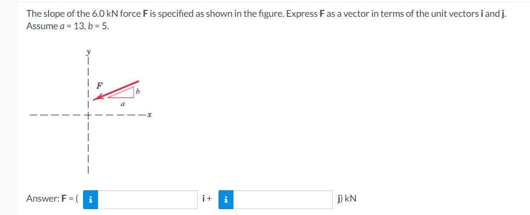 The slope of the 6.0 kN force F is specified as shown in the figure. Express F as a vector in terms of the unit vectors i and j.
Assume a = 13, b = 5.
Answer: Fi
F
i+ i
j) KN
