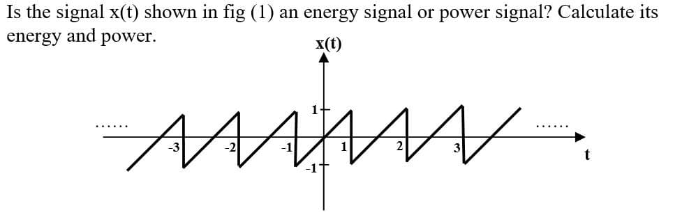 Is the signal x(t) shown in fig (1) an energy signal or power signal? Calculate its
energy and power.
x(t)
www.
