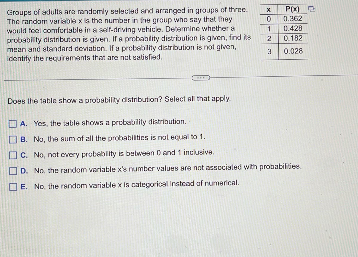Groups of adults are randomly selected and arranged in groups of three.
The random variable x is the number in the group who say that they
would feel comfortable in a self-driving vehicle. Determine whether a
probability distribution is given. If a probability distribution is given, find its
mean and standard deviation. If a probability distribution is not given,
identify the requirements that are not satisfied.
X
0
1
2
3
P(x)
0.362
0.428
0.182
0.028
Does the table show a probability distribution? Select all that apply.
A. Yes, the table shows a probability distribution.
B. No, the sum of all the probabilities is not equal to 1.
C. No, not every probability is between 0 and 1 inclusive.
D. No, the random variable x's number values are not associated with probabilities.
E. No, the random variable x is categorical instead of numerical.
C