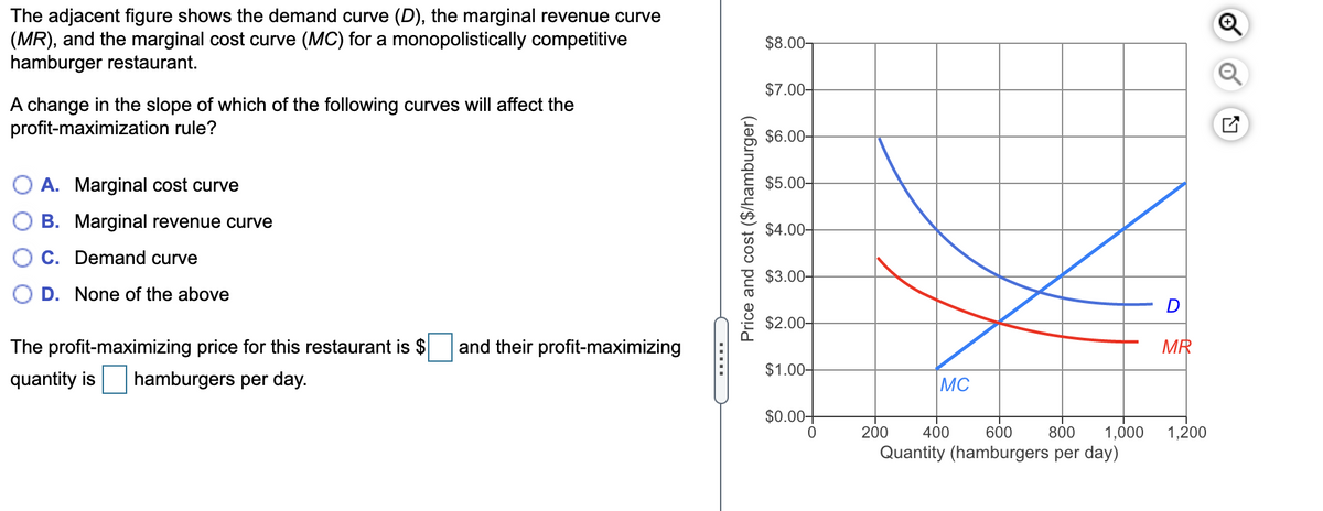 The adjacent figure shows the demand curve (D), the marginal revenue curve
(MR), and the marginal cost curve (MC) for a monopolistically competitive
hamburger restaurant.
A change in the slope of which of the following curves will affect the
profit-maximization rule?
○
A. Marginal cost curve
B. Marginal revenue curve
C. Demand curve
○ D. None of the above
The profit-maximizing price for this restaurant is $ and their profit-maximizing
quantity is
hamburgers per day.
Price and cost ($/hamburger)
$8.00-
$7.00-
$6.00-
$5.00-
$4.00-
$3.00-
$2.00-
$1.00-
$0.00+
0
200
MC
D
MR
400
600
800 1,000
1,200
Quantity (hamburgers per day)