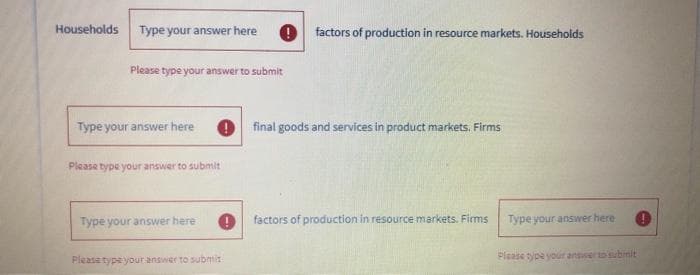 Households
Type your answer here
factors of production in resource markets. Households
Please type your answer to submit
Type your answer here
final goods and services in product markets, Firms
Please type your answer to submit
Type your answer here
factors of production in resource markets. Firms
Type your answer here
Please type your answer to submit
Please type yout answer to subimit
