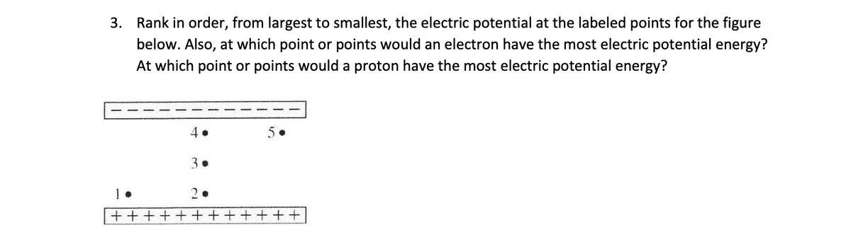 3. Rank in order, from largest to smallest, the electric potential at the labeled points for the figure
below. Also, at which point or points would an electron have the most electric potential energy?
At which point or points would a proton have the most electric potential energy?
4.
5°
3.
2.
++++++++++++