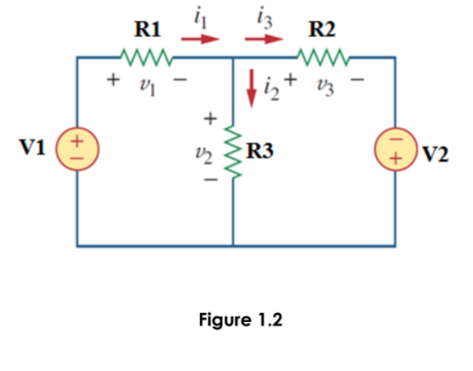 R1
R2
V3
V1
R3
+)V2
Figure 1.2
+
