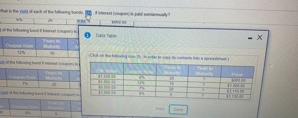 Vhat is the yield of each of the following bonds, if interest (coupon) is paid semiannually?
6%
20
8.02 %
5800.00
d of the following bond if interest (coupon) is
1 Data Table
- X
Years to
Coupon Rate
Matunty
12%
10
(Click on the following icon n in order to copy its contents into a spreadsheet.)
eld of the following bond if interest (coupon) is
Par Value
$1,000.00
Yield to
Maturity
Matunty
Doupon Rale
6%
Price
$800.00
$1,000.00
S3.110.00
$1.130.00
క
Noturty
20
10
Coupon ato
$1.000.00
12%
7%
20
$5,000.00
$1.000.00
7%
20
8%
yield of the following bond if interest (coupon) is
Yoars to
Coupon Hate
Print
Done
Maturity
00
8%
