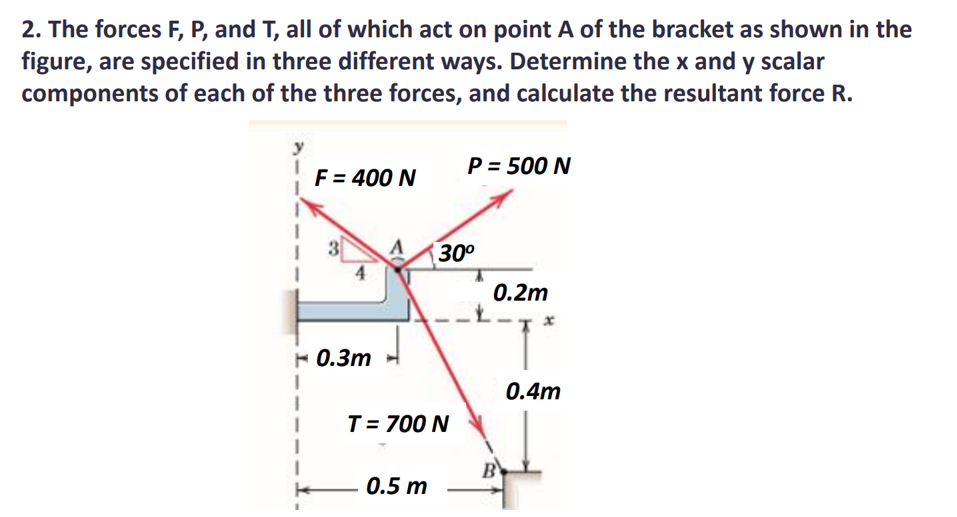 2. The forces F, P, and T, all of which act on point A of the bracket as shown in the
figure, are specified in three different ways. Determine the x and y scalar
components of each of the three forces, and calculate the resultant force R.
F = 400 N
- 0.3m
A
T = 700 N
0.5 m
P = 500 N
30⁰
0.2m
B
0.4m