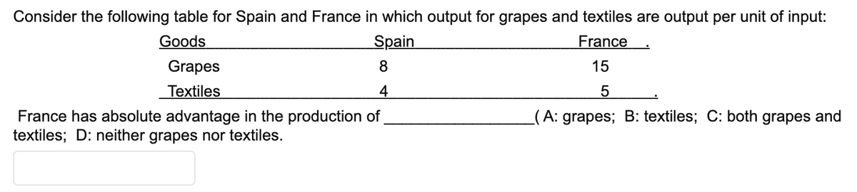 Consider the following table for Spain and France in which output for grapes and textiles are output per unit of input:
Spain
France
Goods
Grapes
8
15
Textiles
4
5
(A: grapes; B: textiles; C: both grapes and
France has absolute advantage in the production of
textiles; D: neither grapes nor textiles.