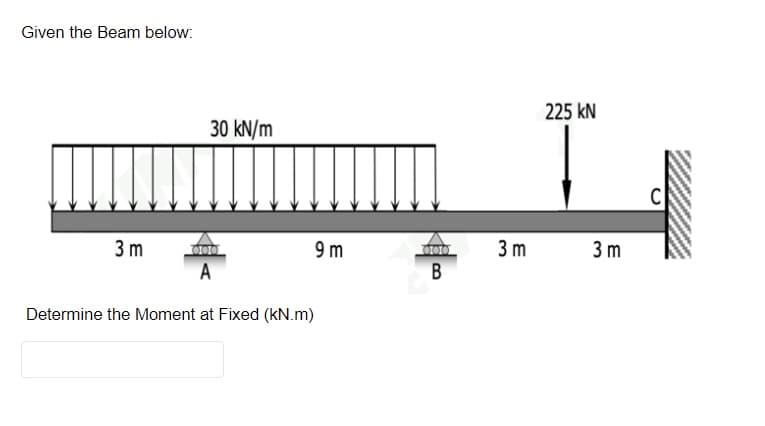 Given the Beam below:
3 m
30 kN/m
9m
A
Determine the Moment at Fixed (kN.m)
B
3 m
225 KN
3m