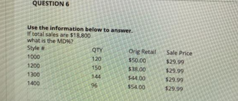 QUESTION 6
Use the information below to answer.
If total sales are $18,800
what is the MD%?
Style #
QTY
Orig Retail
Sale Price
1000
120
$50.00
$29.99
1200
150
$38.00
$29.99
1300
144
$44.00
$29.99
1400
96
$54.00
$29.99
