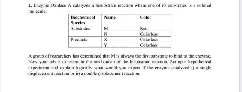 2. Enzyme Oxidase A catalyzes a bisubstrate reaction where one of its substrates is a colored
molecule.
Biochemical
Species
Substrates
Products
Name
M
N
X
Y
Color
Red
Colorless
Colorless
Colorless
A group of researchers has determined that M is always the first substrate to bind to the enzyme.
Now your job is to ascertain the mechanism of the bisubstrate reaction. Set up a hypothetical
experiment and explain logically what would you expect if the enzyme catalyzed i) a single
displacement reaction or ii) a double displacement reaction.