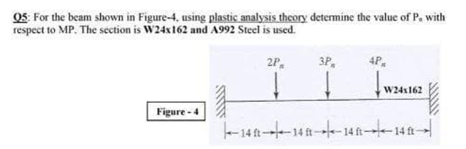 O5 For the beam shown in Figure-4, using plastic analysis theory determine the value of P. with
respect to MP. The section is W24x162 and A992 Steel is used.
2P
3P
4P
W24s162
Figure - 4
-14 ft-
- 14 ft-
