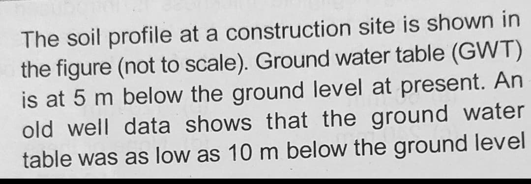 The soil profile at a construction site is shown in
the figure (not to scale). Ground water table (GWT)
is at 5 m below the ground level at present. An
old well data shows that the ground water
table was as low as 10 m below the ground level
