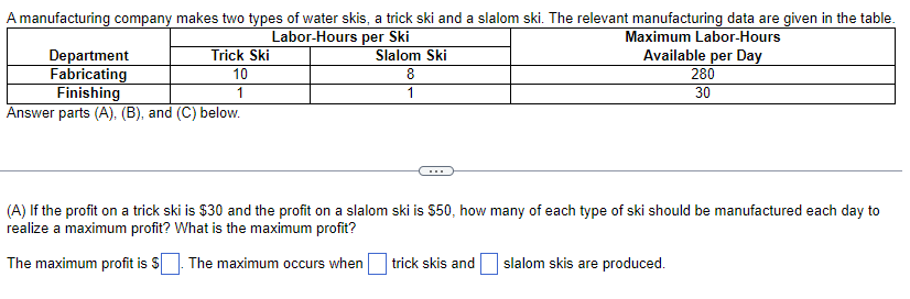 A manufacturing company makes two types of water skis, a trick ski and a slalom ski. The relevant manufacturing data are given in the table.
Labor-Hours per Ski
Maximum Labor-Hours
Available per Day
Slalom Ski
8
1
Trick Ski
10
1
Department
Fabricating
Finishing
Answer parts (A), (B), and (C) below.
280
30
(A) If the profit on a trick ski is $30 and the profit on a slalom ski is $50, how many of each type of ski should be manufactured each day to
realize a maximum profit? What is the maximum profit?
The maximum profit is $ The maximum occurs when
trick skis and slalom skis are produced.