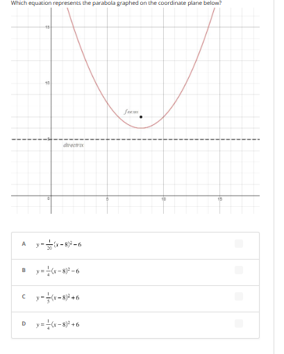 Which equation represents the parabola graphed on the coordinate plane below?
directx
Ay-x-8²-6
By=(x-8)²-6
cy-(x-8)²+6
Dy=(x-8)²+6
Jeux
