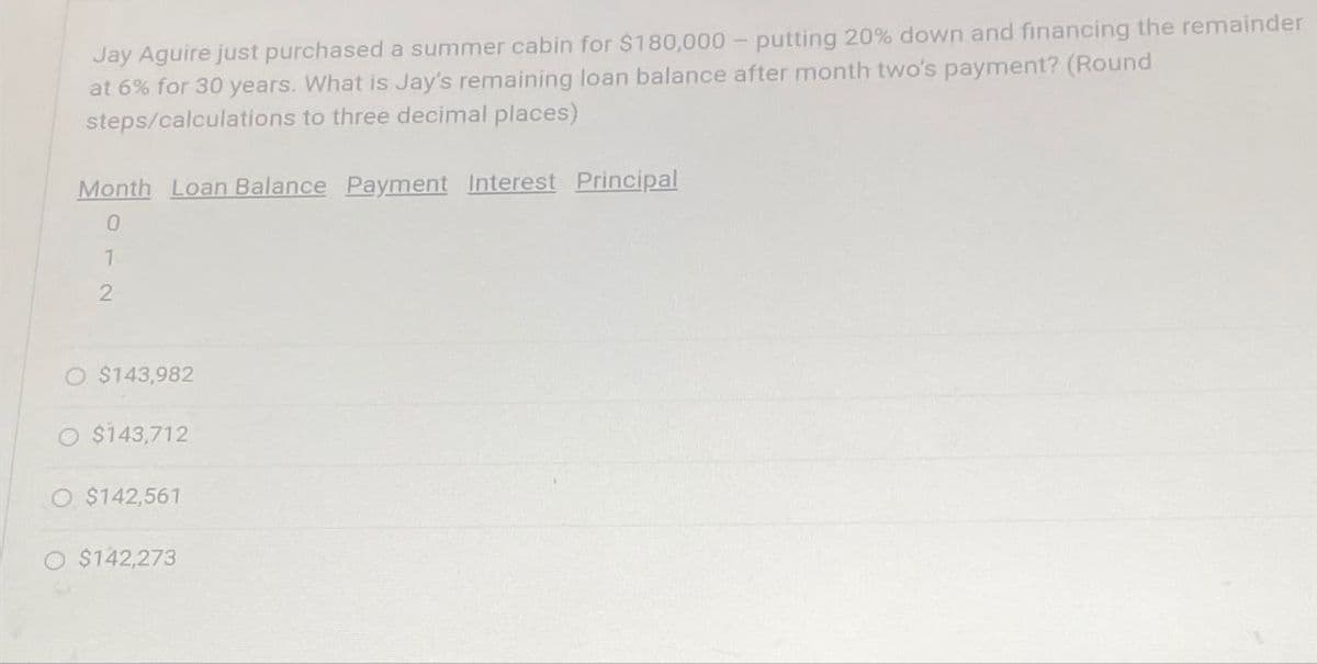 Jay Aguire just purchased a summer cabin for $180,000 - putting 20% down and financing the remainder
at 6% for 30 years. What is Jay's remaining loan balance after month two's payment? (Round
steps/calculations to three decimal places)
Month Loan Balance Payment Interest Principal
0
7
2
O $143,982
O $143,712
O $142,561
O $142,273