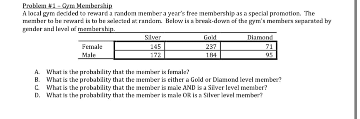 Problem #1 - Gym Membership
A local gym decided to reward a random member a year's free membership as a special promotion. The
member to be reward is to be selected at random. Below is a break-down of the gym's members separated by
gender and level of membership.
Female
Male
C.
D.
Silver
145
172
Gold
237
184
Diamond
71
95
A. What is the probability that the member is female?
B. What is the probability that the member is either a Gold or Diamond level member?
What is the probability that the member is male AND is a Silver level member?
What is the probability that the member is male OR is a Silver level member?