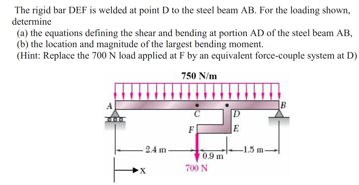 The rigid bar DEF is welded at point D to the steel beam AB. For the loading shown,
determine
(a) the equations defining the shear and bending at portion AD of the steel beam AB,
(b) the location and magnitude of the largest bending moment.
(Hint: Replace the 700 N load applied at F by an equivalent force-couple system at D)
750 N/m
B
D
000
E
2.4 m
X
0.9 m
700 N
-1.5 m.