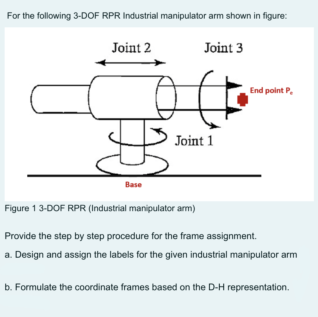 For the following 3-DOF RPR Industrial manipulator arm shown in figure:
Joint 2
Joint 3
End point Pe
Joint 1
Base
Figure 1 3-DOF RPR (Industrial manipulator arm)
Provide the step by step procedure for the frame assignment.
a. Design and assign the labels for the given industrial manipulator arm
b. Formulate the coordinate frames based on the D-H representation.
