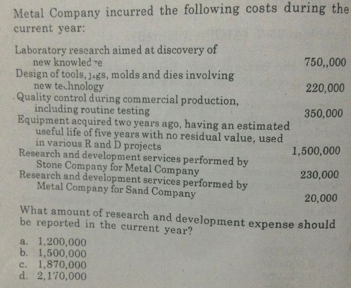 Metal Company incurred the following costs during the
current year:
Laboratory research aimed at discovery of
new knowled re
Design of tools, J+gs, molds and dies involving
new technology
Quality control during commercial production,
including routine testing
Equipment acquired two years ago, having an estimated
useful life of five years with no residual value, used
in various R and D projects
Research and development services performed by
Stone Company for Metal Company
Research and development services performed by
Metal Company for Sand Company
750,,000
220,000
350,000
1,500,000
230,000
20,000
What amount of research and development expense should
be reported in the current year?
a. 1,200,000
b. 1,500,000
c. 1,870,000
d. 2,1'70,000
