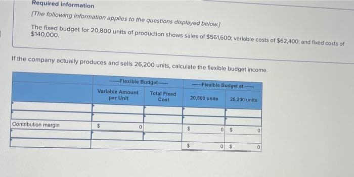 Required information
[The following information applies to the questions displayed below.]
The fixed budget for 20,800 units of production shows sales of $561,600; variable costs of $62,400; and fixed costs of
$140,000.
If the company actually produces and sells 26,200 units, calculate the flexible budget income.
Contribution margin
-Flexible Budget------
Variable Amount
per Unit
$
0
Total Fixed
Cost
20,800 units
$
---Flexible Budget at
$
0
0
26,200 units
$
$
0
0