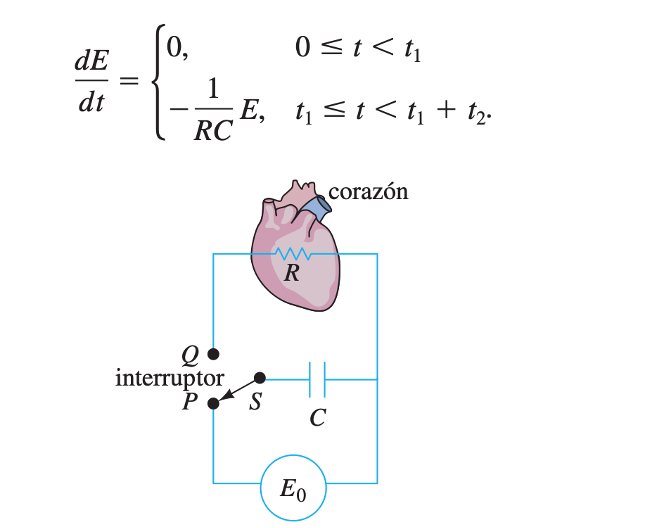 (0,
0<t<h
dE
1
dt
E, t<t< tj + t2.
RC
corazón
R
interruptor
PS
C
Eo
