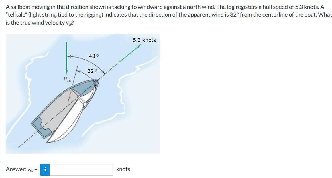 A sailboat moving in the direction shown is tacking to windward against a north wind. The log registers a hull speed of 5.3 knots. A
"telltale" (light string tied to the rigging) indicates that the direction of the apparent wind is 32° from the centerline of the boat. What
is the true wind velocity vw?
5.3 knots
430
320
Answer: Vw
i
knots
