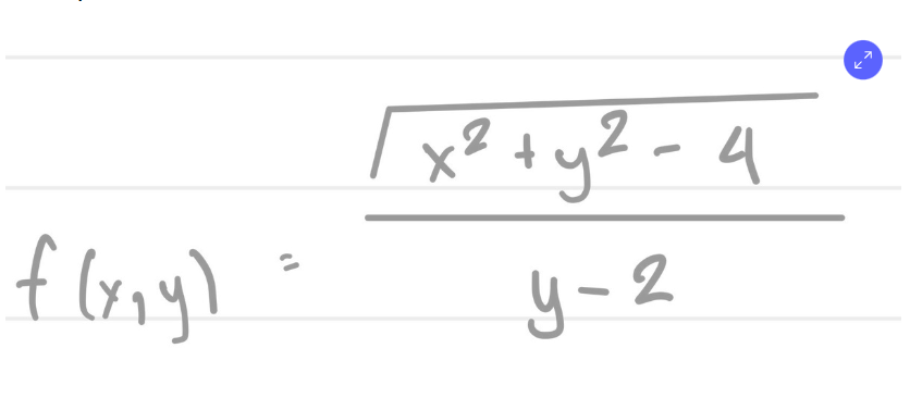 flxay).
x2+y2-4
у-2