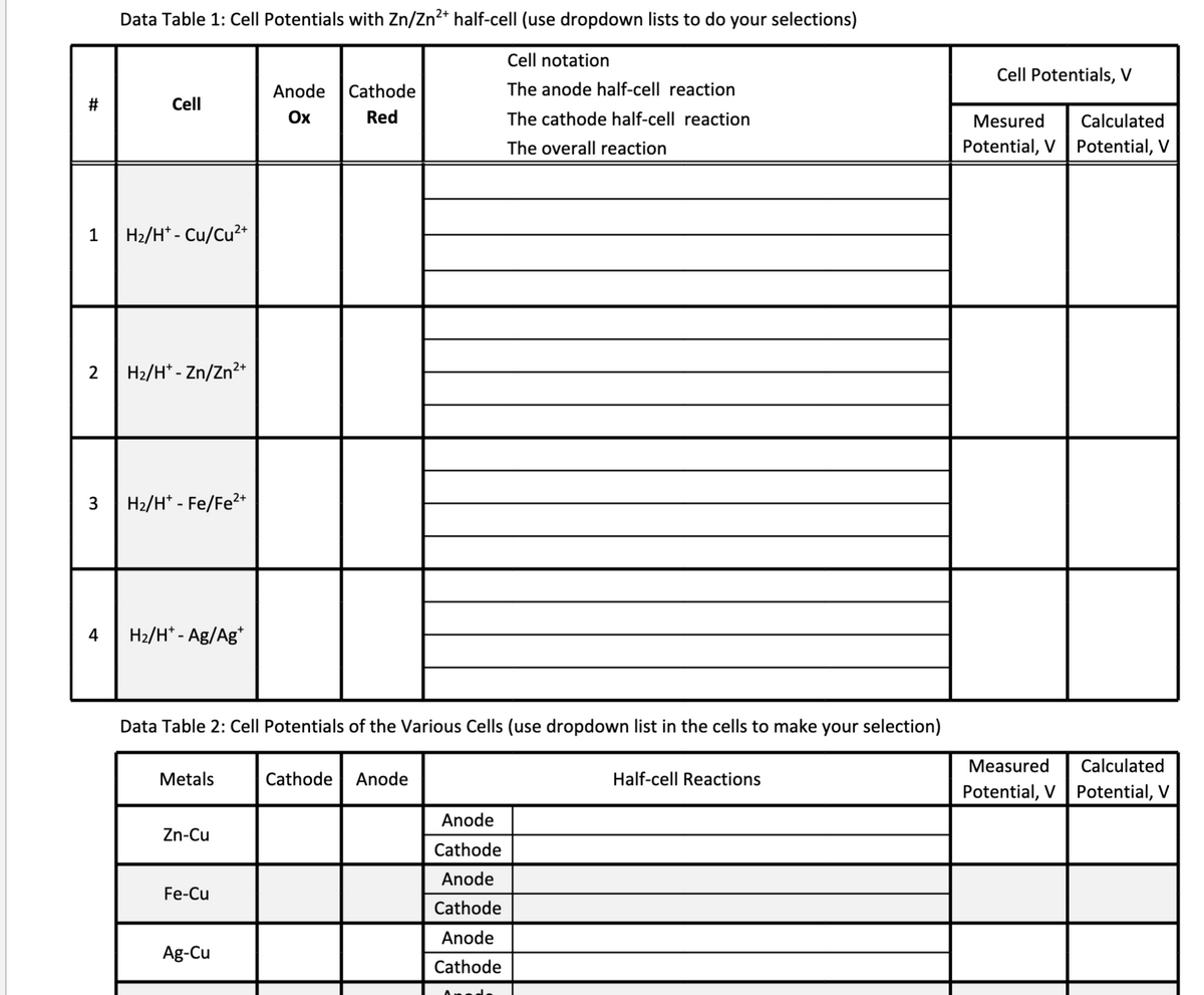 #
1
2
3
4
Data Table 1: Cell Potentials with Zn/Zn²+ half-cell (use dropdown lists to do your selections)
Cell notation
The anode half-cell reaction
The cathode half-cell reaction
The overall reaction
Cell
H₂/H* - Cu/Cu²+
H₂/H* -Zn/Zn²+
H₂/H* - Fe/Fe²+
H₂/H* - Ag/Ag+
Metals
Data Table 2: Cell Potentials of the Various Cells (use dropdown list in the cells to make your selection)
Zn-Cu
Fe-Cu
Anode
Ox
Ag-Cu
Cathode
Red
Cathode Anode
Anode
Cathode
Anode
Cathode
Anode
Cathode
Half-cell Reactions
Cell Potentials, V
Mesured Calculated
Potential, V Potential, V
Measured Calculated
Potential, V Potential, V