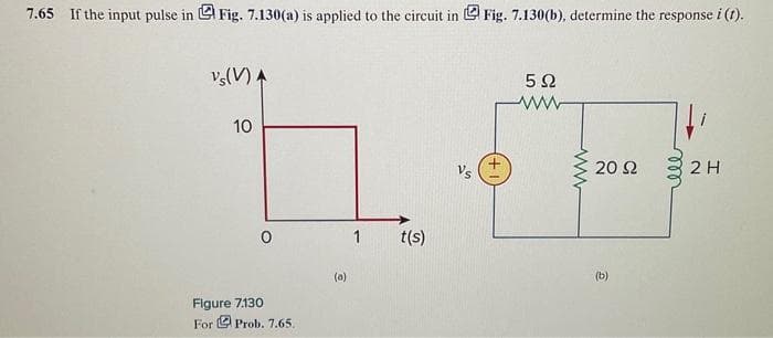 7.65 If the input pulse in Fig. 7.130(a) is applied to the circuit in Fig. 7.130(b), determine the response i (1).
Vs(V)
10
O
Figure 7.130
For Prob. 7.65.
(a)
1
t(s)
Vs
5Ω
ww
20 Ω
(b)
2 H