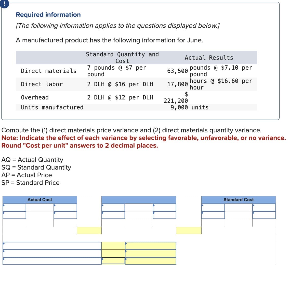 Required information
[The following information applies to the questions displayed below.]
A manufactured product has the following information for June.
Standard Quantity and
Cost
Actual Results
Direct materials
7 pounds @ $7 per
pound
63,500
pounds @ $7.10 per
pound
Direct labor
2 DLH @ $16 per DLH
17,800
hours $16.60 per
hour
$
Overhead
2 DLH @ $12 per DLH
221,200
Units manufactured
9,000 units
Compute the (1) direct materials price variance and (2) direct materials quantity variance.
Note: Indicate the effect of each variance by selecting favorable, unfavorable, or no variance.
Round "Cost per unit" answers to 2 decimal places.
AQ Actual Quantity
SQ
Standard Quantity
AP
Actual Price
SP
Standard Price
Actual Cost
Standard Cost