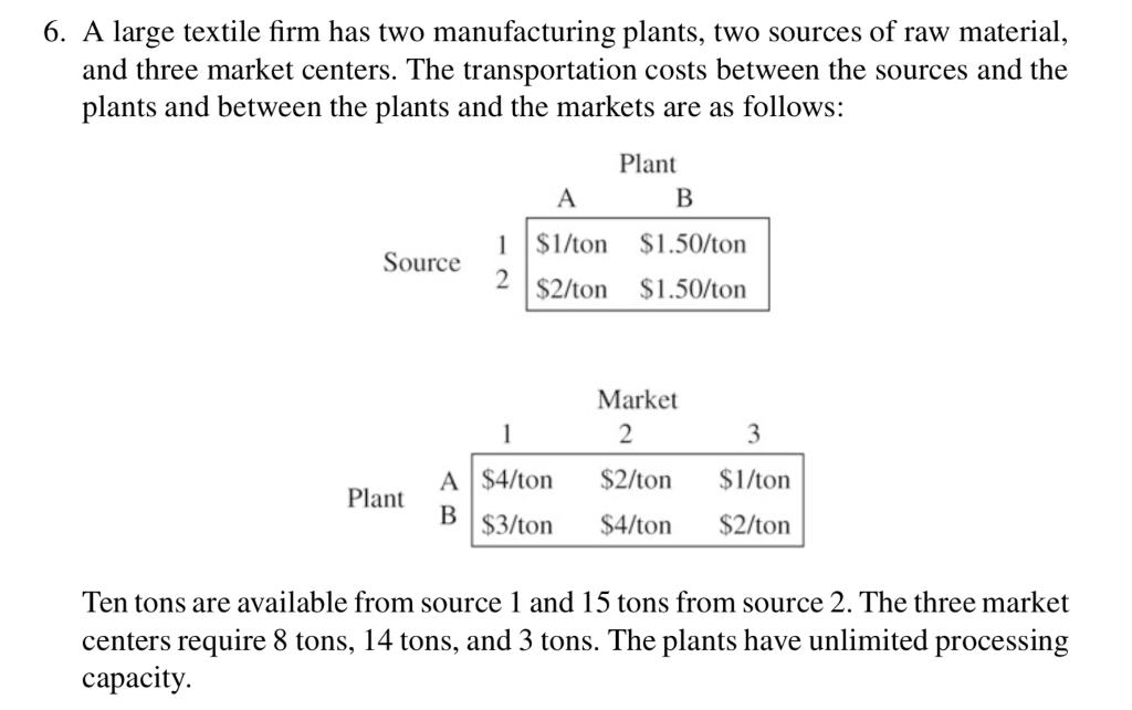 6. A large textile firm has two manufacturing plants, two sources of raw material,
and three market centers. The transportation costs between the sources and the
plants and between the plants and the markets are as follows:
Source
Plant
A
1 $1/ton
2 $2/ton
1
A $4/ton
B
$3/ton
Plant
B
$1.50/ton
$1.50/ton
Market
2
$2/ton
$4/ton
3
$1/ton
$2/ton
Ten tons are available from source 1 and 15 tons from source 2. The three market
centers require 8 tons, 14 tons, and 3 tons. The plants have unlimited processing
capacity.